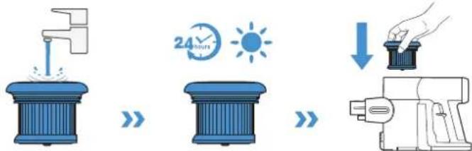 ECOVACS DEEBOT X2 COMBO - HEPA-FILTER - 2