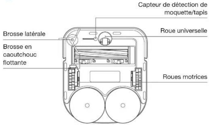 ECOVACS DEEBOT X2 COMBO - Vue de dessous - 1