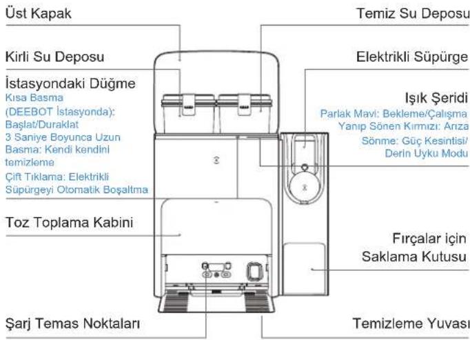 ECOVACS DEEBOT X2 COMBO - Not: - 1