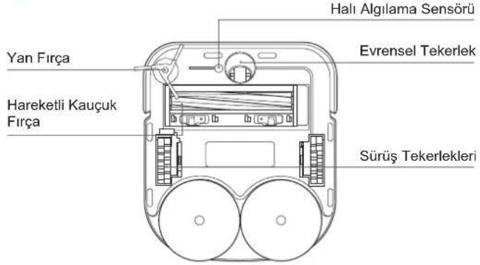 ECOVACS DEEBOT X2 COMBO - Toz Haznesi - 2