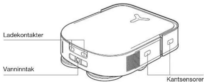 ECOVACS DEEBOT X2 COMBO - Sett nedenfra - 2