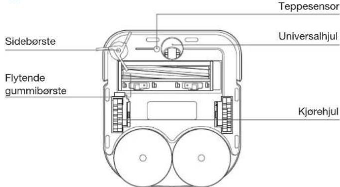 ECOVACS DEEBOT X2 COMBO - Sett nedenfra - 1
