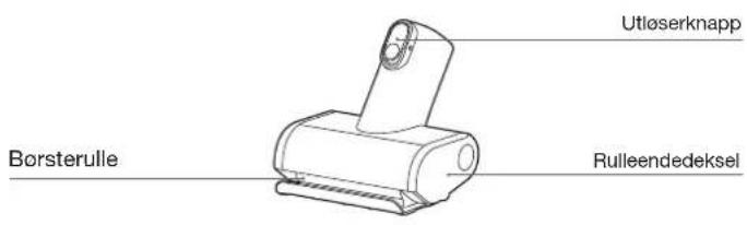 ECOVACS DEEBOT X2 COMBO - Elektrisk minibørste - 1