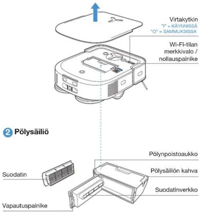 ECOVACS DEEBOT X2 COMBO - Robotti - 3