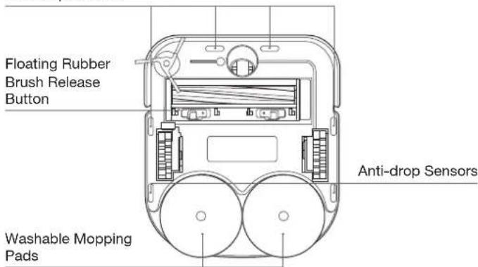 ECOVACS DEEBOT X2 COMBO - Anti-drop Sensors - 1