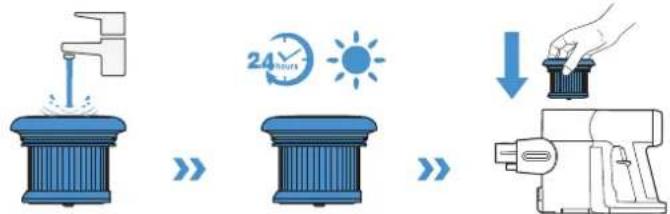 ECOVACS DEEBOT X2 COMBO - HEPA-FILTER - 2