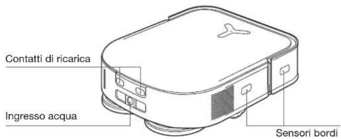 ECOVACS DEEBOT X2 COMBO - Vista inferiore - 2
