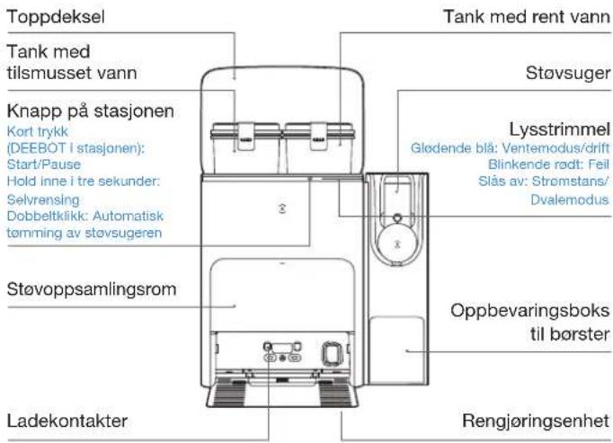ECOVACS DEEBOT X2 COMBO - Merk: - 1