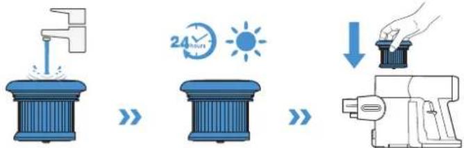 ECOVACS DEEBOT X2 COMBO - HEPA-SUODATIN - 2