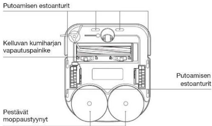 ECOVACS DEEBOT X2 COMBO - Nakymä alhaalta - 3