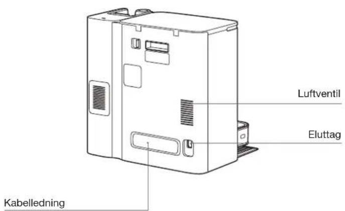 ECOVACS DEEBOT X2 COMBO - Station (baksida) - 1