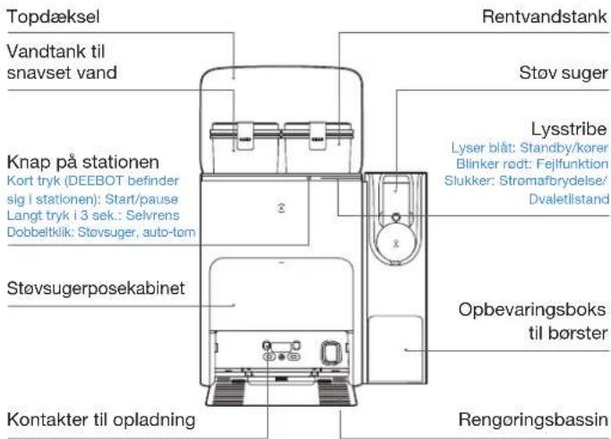 ECOVACS DEEBOT X2 COMBO - Bemerk: - 1