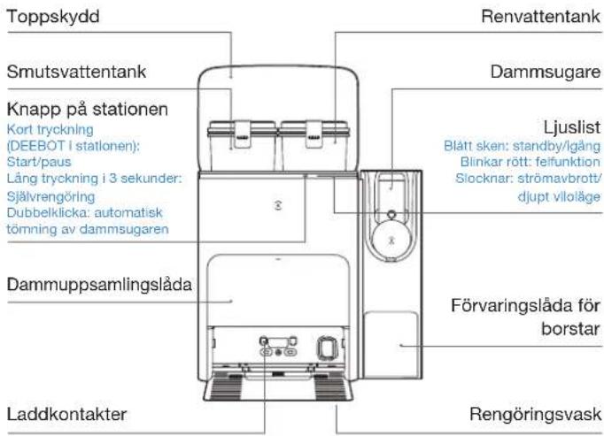 ECOVACS DEEBOT X2 COMBO - Obs! - 1