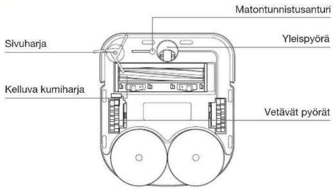 ECOVACS DEEBOT X2 COMBO - Nakymä alhaalta - 1