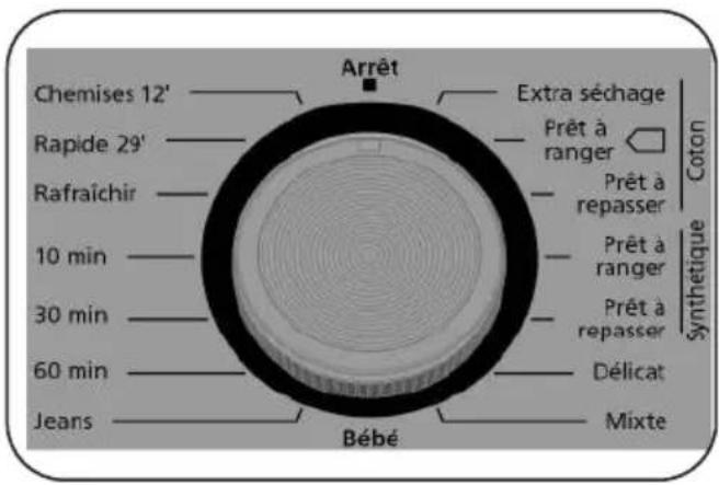 Arrêt Chemises 12' Rapide 29' Rafraîchir 10 min 30 min 60 min Jeans Extra séchage Prêt à ranger Prêt à repasser Prêt à ranger Prêt à repasser Délicat Mixte Bébé Synthétique Coton