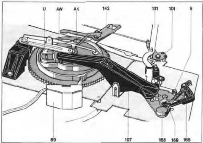 DUAL CS 1268 - 1