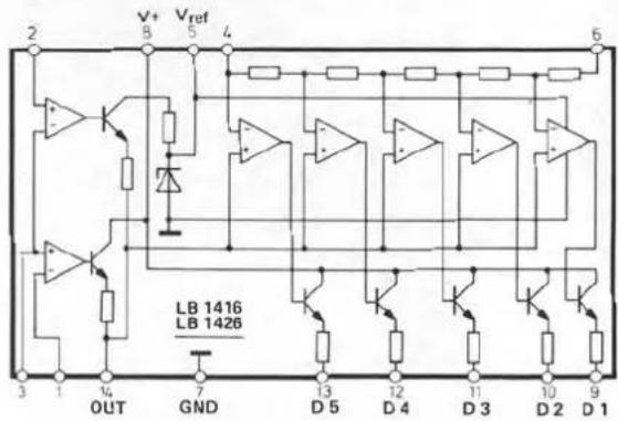 DUAL CR 1730 - Volume, Balance, Loudness - 17