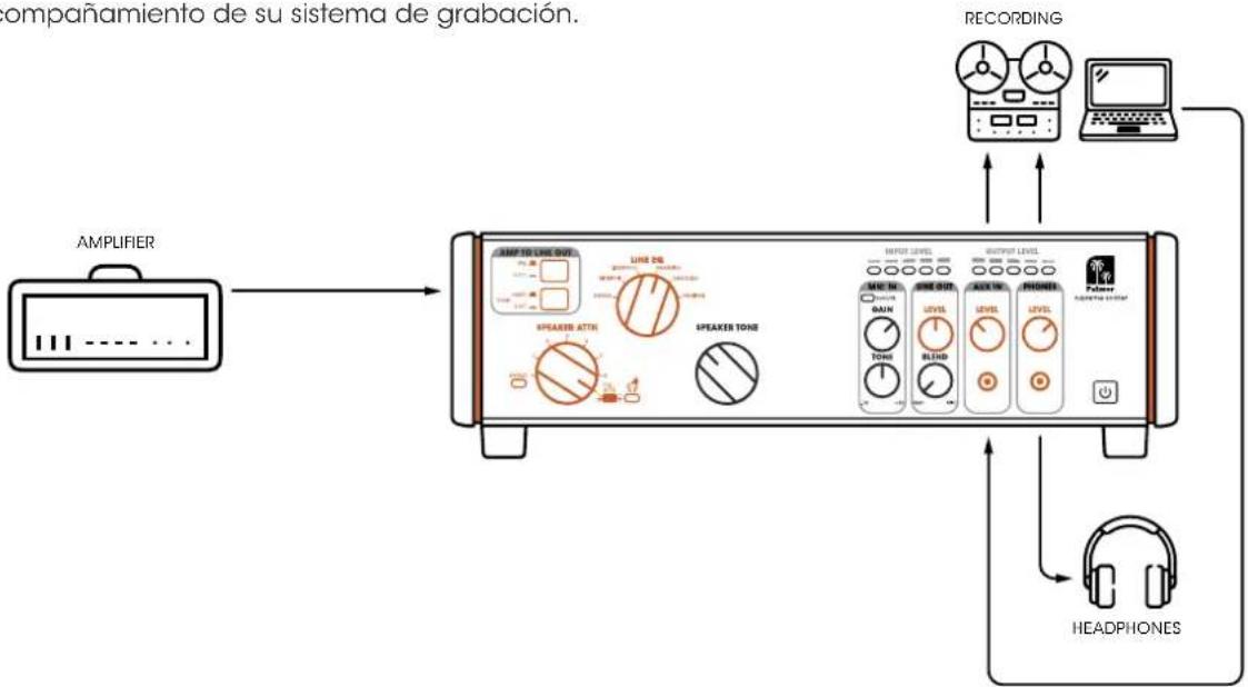 Palmer SUPREME SOAKER - CONFIGURACIÓN DE GRABACIÓN / MONITORIZACIÓN CON LATENCIA CERO - 1