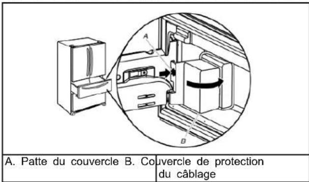 MAYTAG MRFF4136RZ - REMARQUE S : - 1