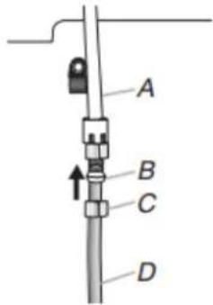 MAYTAG MRFF4136RZ - Raccordement au réfrigérateur - 1