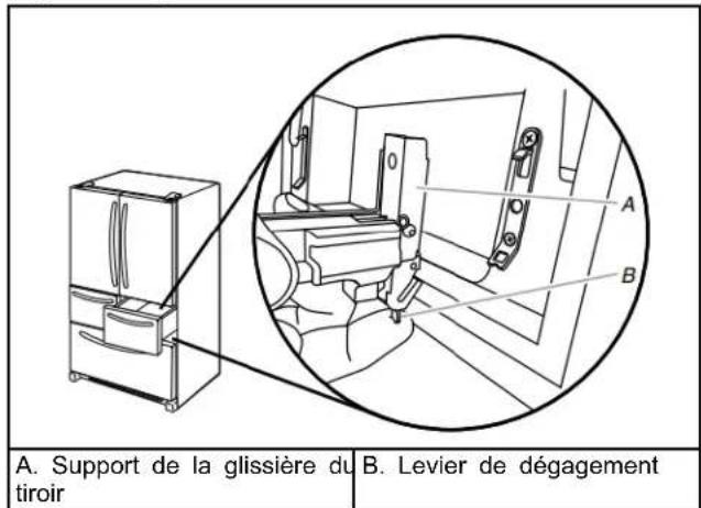 MAYTAG MRFF4136RZ - Style 1 : Levier de dégagement inférieur - 1