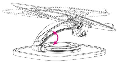 Aluratek AULS03F - Instructions de configuration - 2