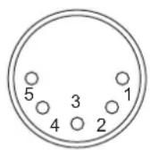 Antari DNG-200 - - DMX Connector Pin Assignment - 3