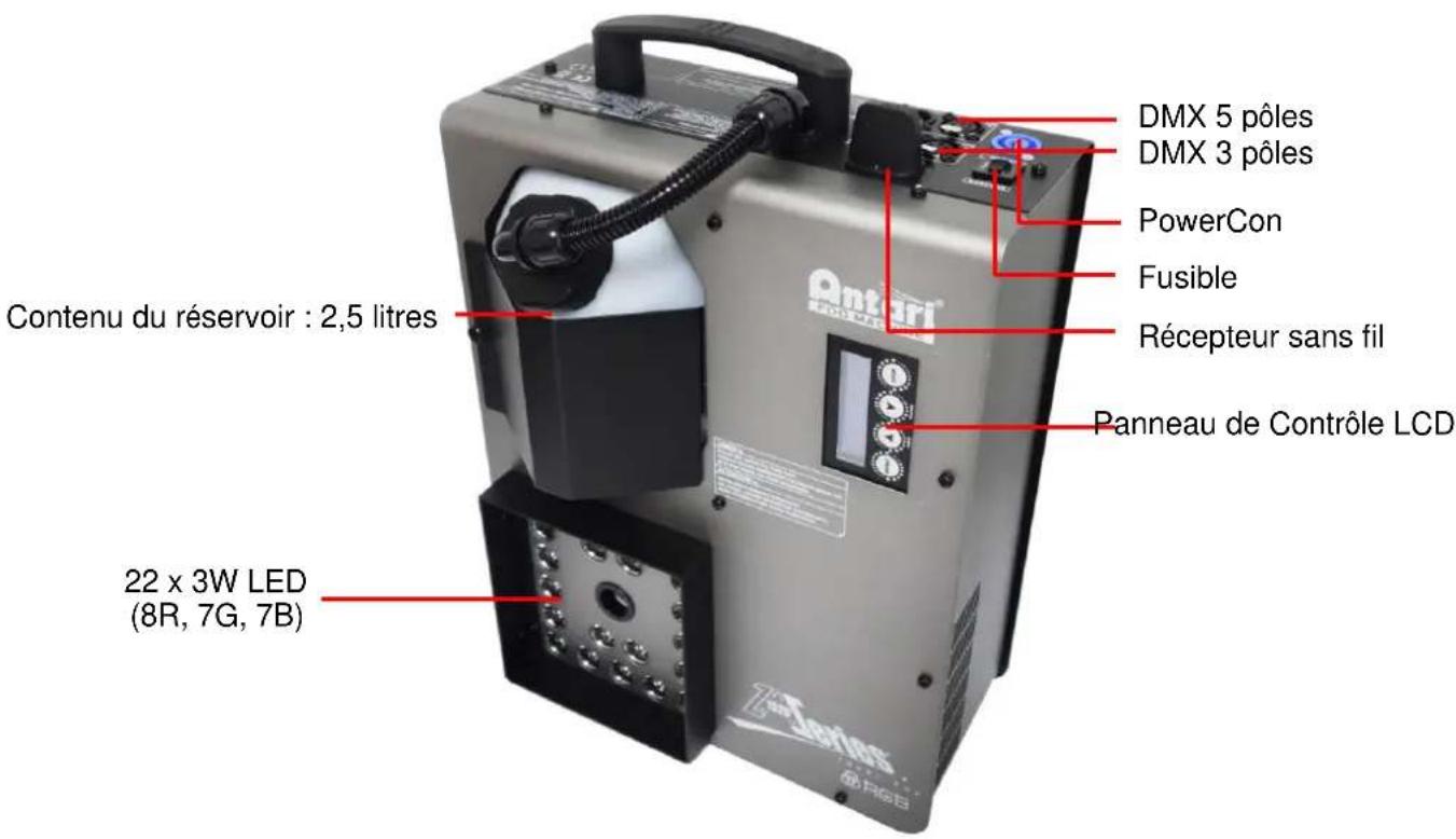 DMX 5 pôles DMX 3 pôles PowerCon Fusible Récepteur sans fil Contenu du réservoir : 2,5 litres Panneau de Contrôle LCD 22 x 3W LED (8R, 7G, 7B)