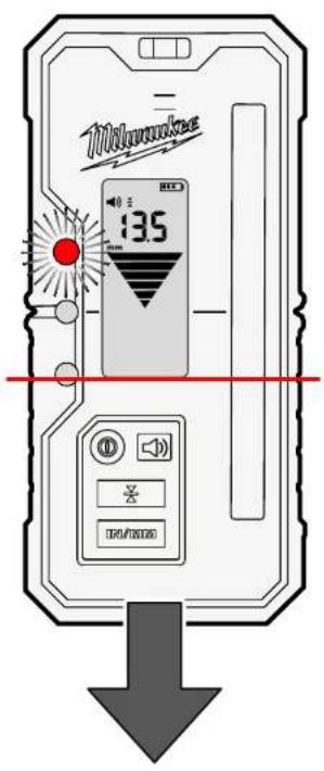 MILWAUKEE RD600 - ΑΜΕΣΗ ΑΝΑΓΝΩΣΗ - 2