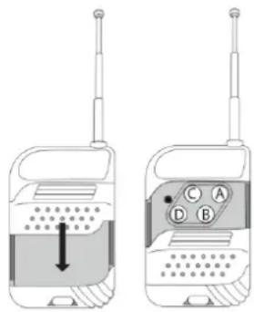 Fuzzix F500S - TELECOMMANDE SANS FIL - 1