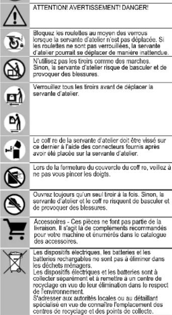 MILWAUKEE STC30-1 - SYMBOLS - 1
