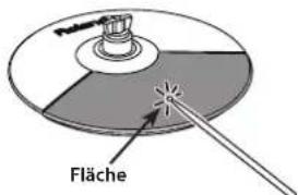 ROLAND TD-11 - Bow-Shot (Flächenschlag) - 1