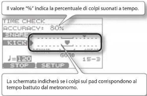 ROLAND TD-11 - Colpire il pad a tempo con il metronomo. - 1