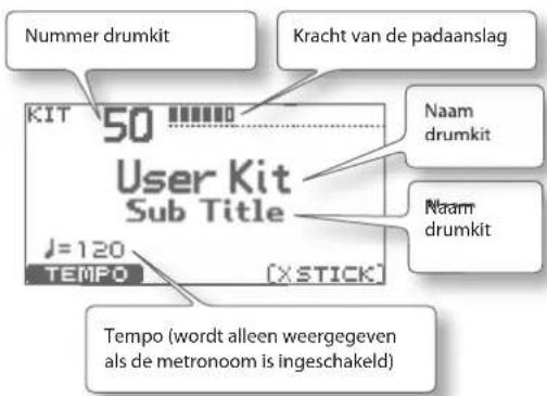 ROLAND TD-11 - Informatie over het DRUM KIT-scherm - 1