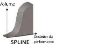 ROLAND TD-11 - MEMO - 5