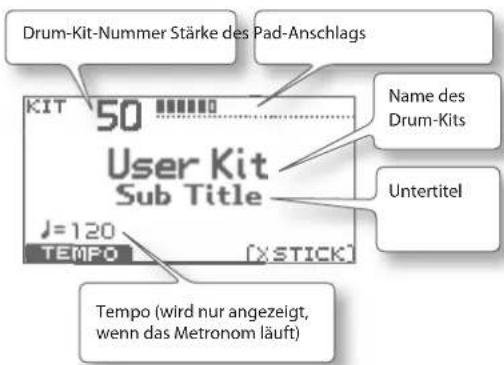 ROLAND TD-11 - Das DRUM KIT- Display - 1