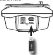 ROLAND TD-11 - Bevor Sie externen Speicher verwenden - 1