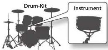 ROLAND TD-11 - Drum-Kits und Instrumente - 1