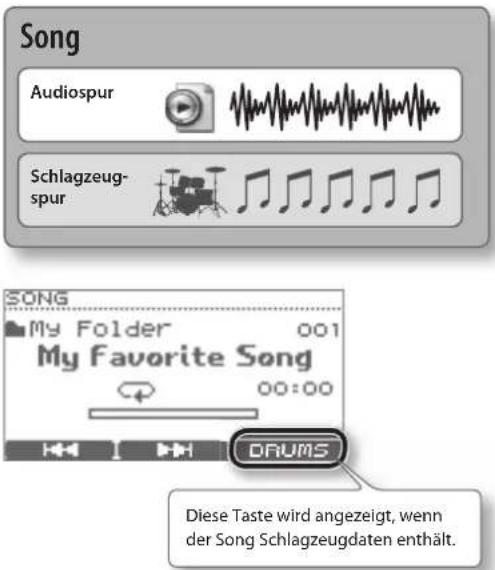ROLAND TD-11 - Struktur von Songs - 1