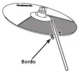 ROLAND TD-11 - Colpo sulla superfi cie - 2