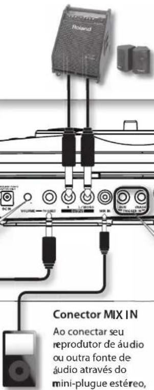 ROLAND TD-11 - Conector PHONES - 2