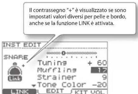 ROLAND TD-11 - Modifi ca degli strumenti - 1
