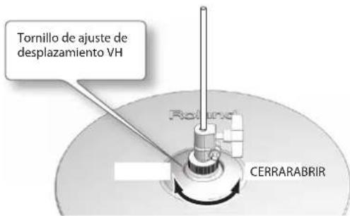 ROLAND TD-11 - Ajustes - 2