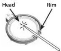 ROLAND TD-11 - Wat betekenen Head (bovenvel) en Rim (rand)? - 1