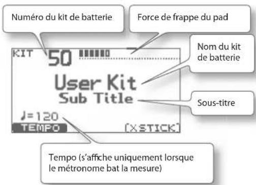 Numéro du kit de batterie Force de frappe du pad KIT 50 User Kit Sub Title Nom du kit de batterie Sous-titre J=120 TEMPO [×STICK] Tempo (s'affiche uniquement lorsque le métronome bat la mesure)