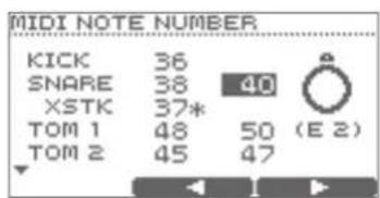MIDI NOTE NUMBER KICK 36 SNARE 38 40 XSTK 37* TOM 1 48 50(E 2) TOM 2 45 47