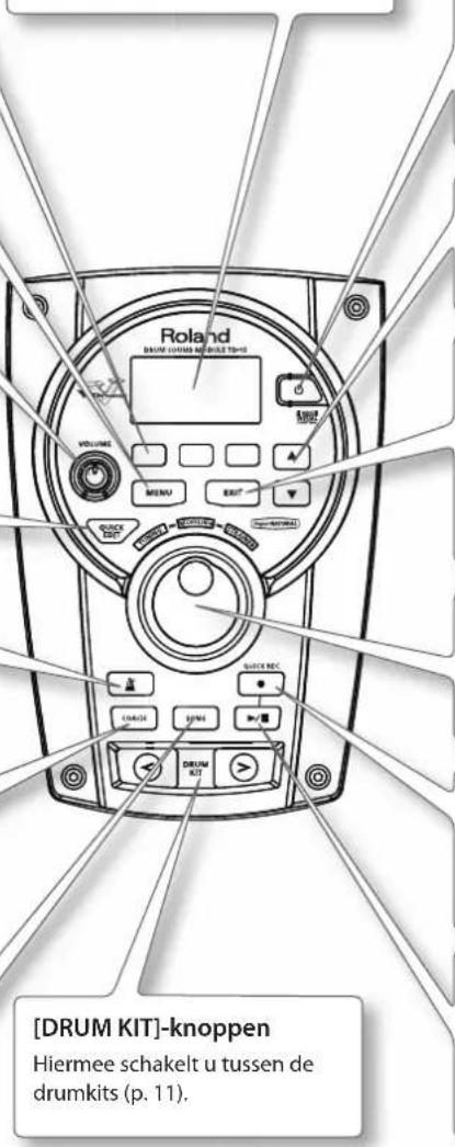 ROLAND TD-11 - Display - 1