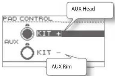 PAD CONTROL AUX Head KIT + AUX KIT - AUX Rim