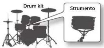 ROLAND TD-11 - Drum kit e strumenti - 1