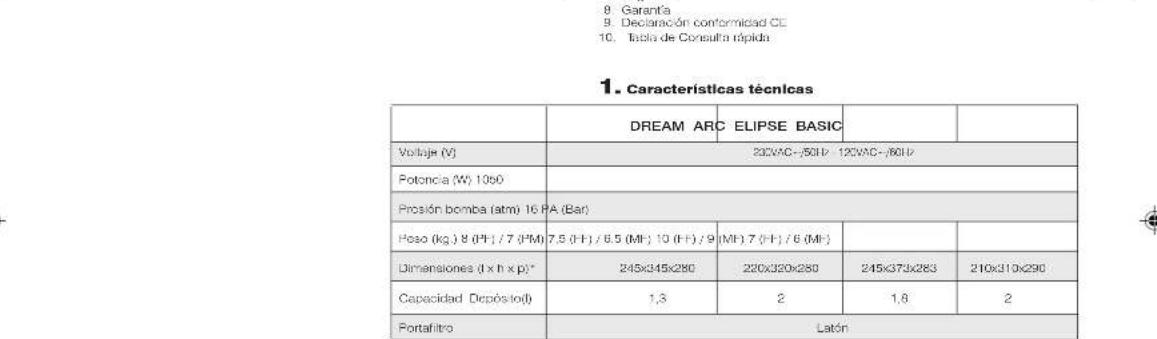 ASCASO Dream One - Inciding - 61